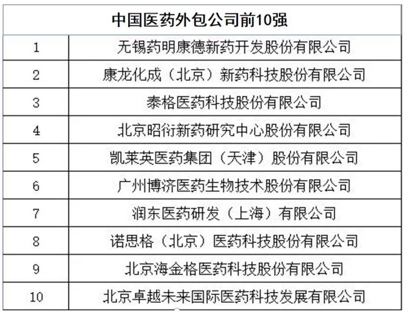 农业生物技术研发:从实验室到田间,如何重塑现代农业的创新链条?